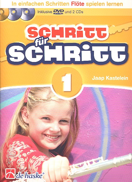 Schritt für Schritt 1