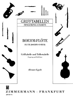 Grifftabelle Böhmflöte + Trillertabelle