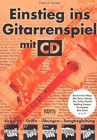 Einstieg ins Gitarrenspiel